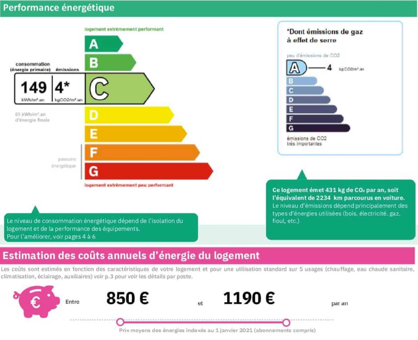 diagnostic immobilier