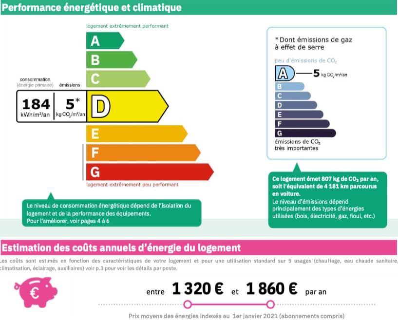diagnostic immobilier