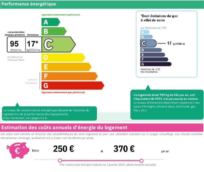 diagnostic immobilier