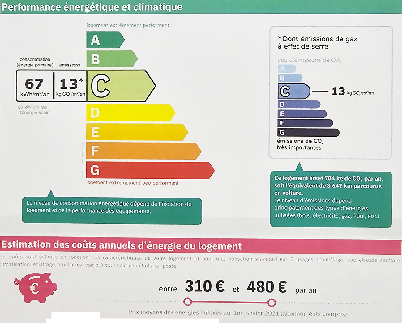 diagnostic immobilier