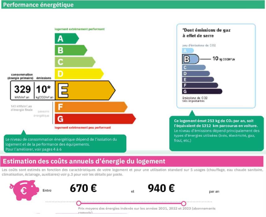 diagnostic immobilier