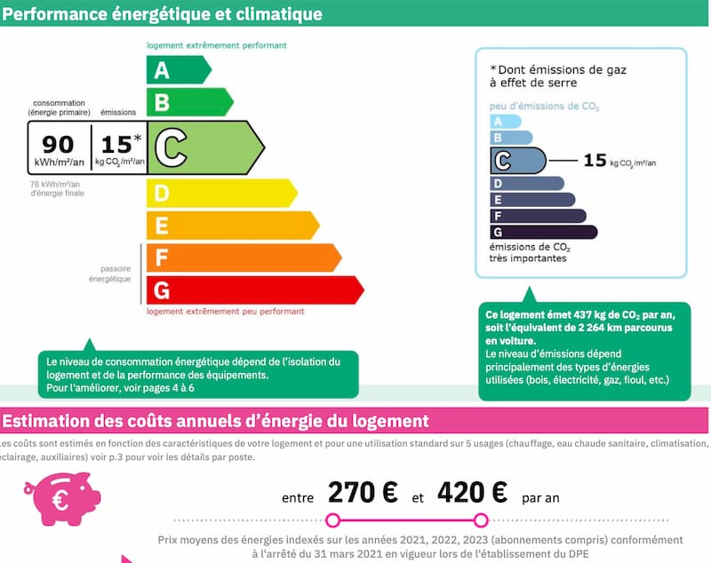 diagnostic immobilier