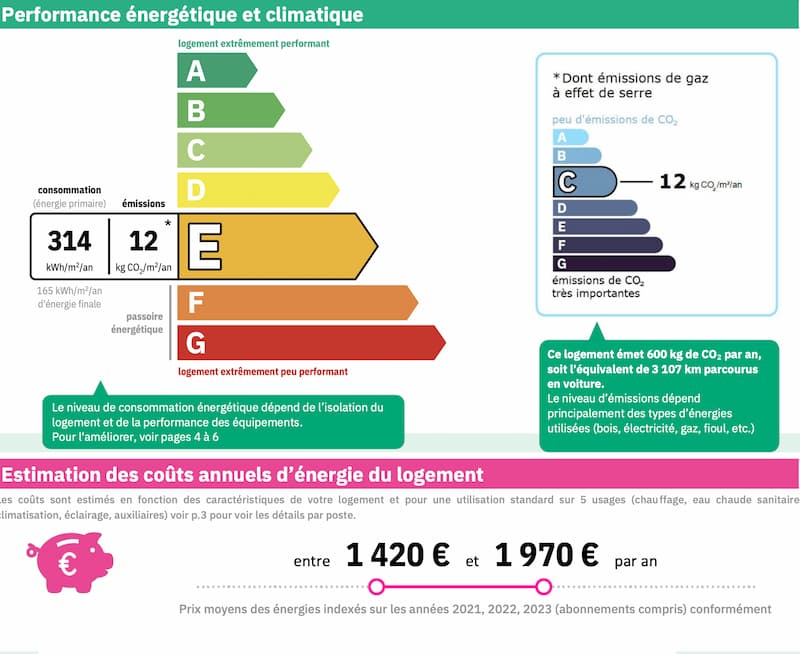 diagnostic immobilier
